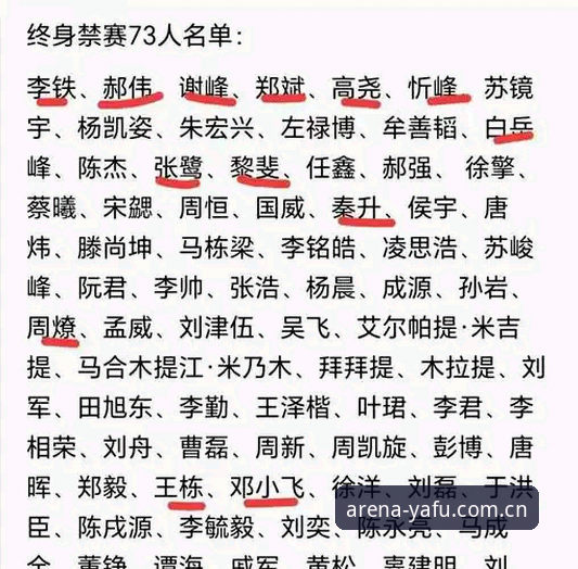 足协第三批禁足名单出炉！看懂这场反腐风暴的5个关键细节